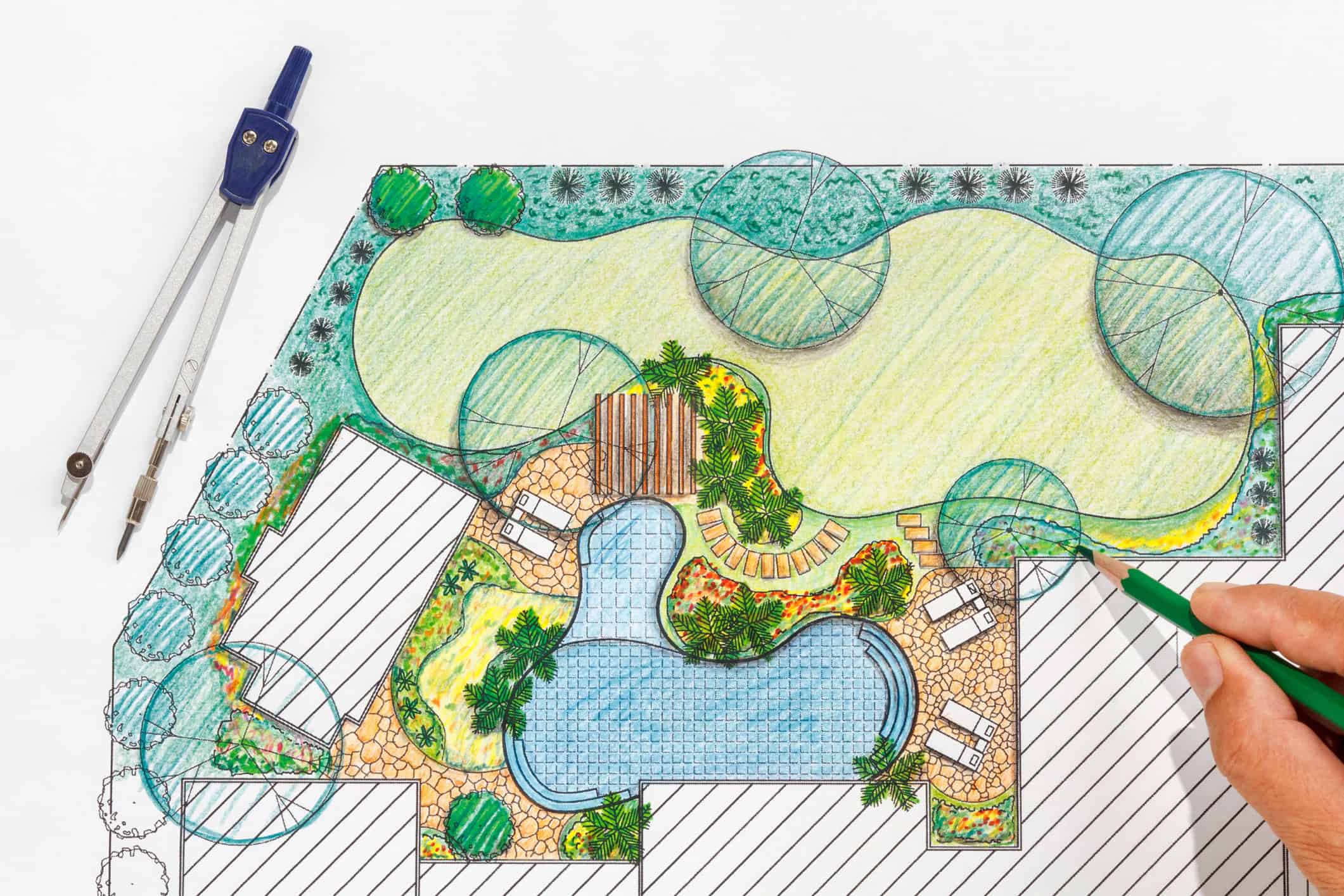 Landscape design plan for a residential property
